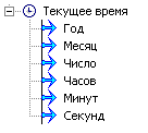 Rabota_so_vremenem_Tek_vr1