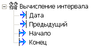 Rabota_so_vremenem_Vy4isl1