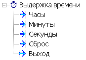 Rabota_so_vremenem_Vyd_vr1