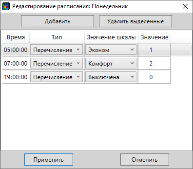 raspisanie_bacnet_rabota_v_rezhime_ispolneniya1