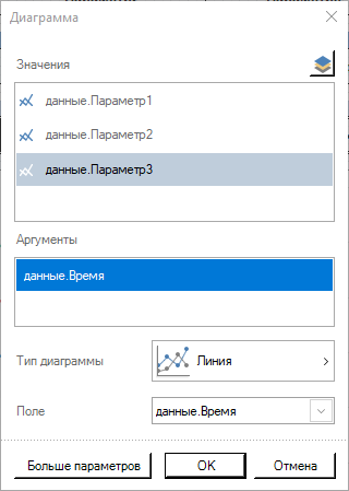 ReportManualPart1.dobavlenie_grafika_master_diagramm6
