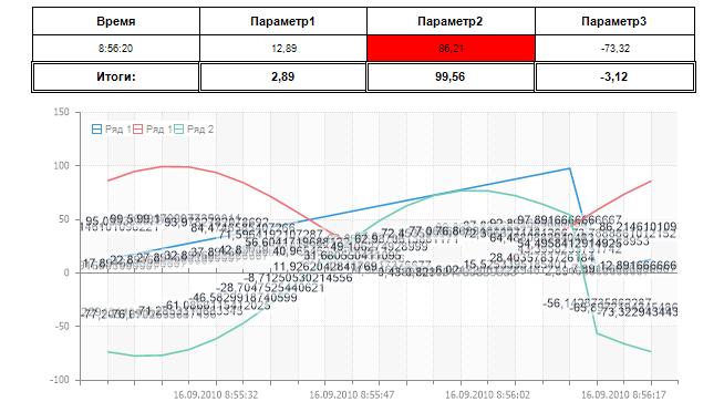 ReportManualPart1.dobavlenie_grafika_master_diagramm7