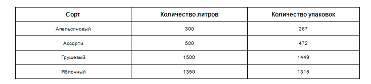 ReportManualPart1_img117