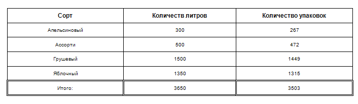 ReportManualPart1_img119