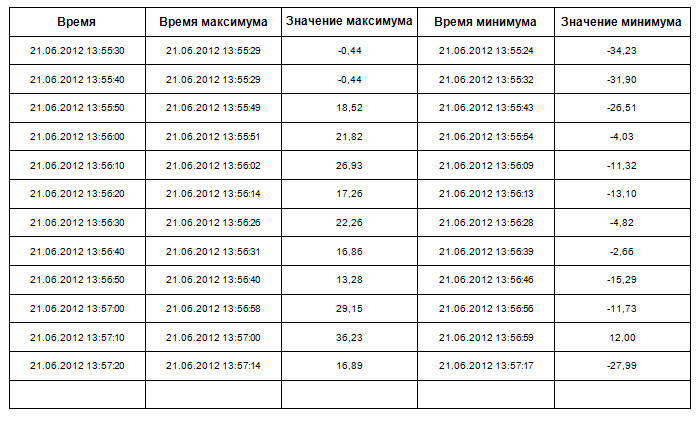 ReportManualPart2_img17