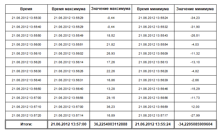ReportManualPart2_img26