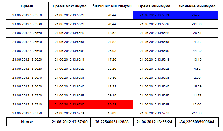 ReportManualPart2_img30