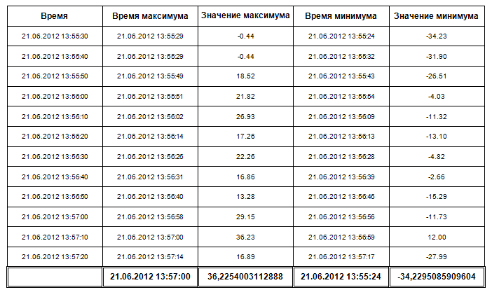 ReportManualPart2_img42
