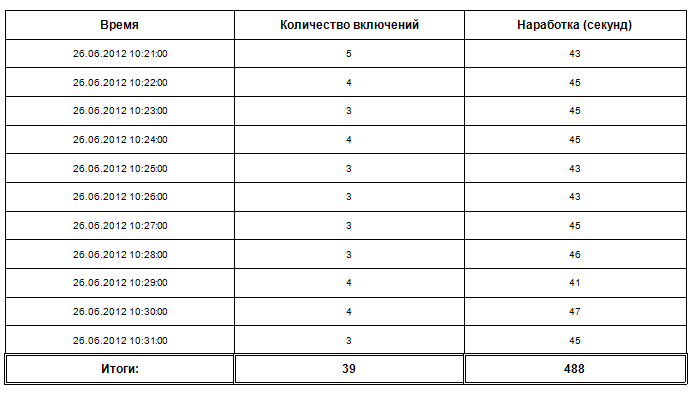 ReportManualPart2_img55