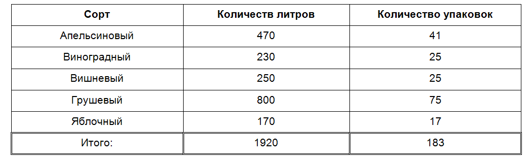 ReportManualPart5_img2