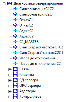 Sluzhebnie.diagnostika_rezervirovaniya.opisanie