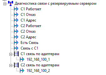 Sluzhebnie.diagnostika_svyazi_s_rezerviruemym_serverom.opisanie