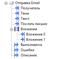 Sluzhebnie.OTPRAVKA_EMAIL.Sending_email