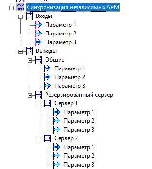 Sluzhebnie.sinkhronizatsiya_nezavisimykh_arm.opisanie1