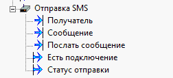 Sluzhebnie_OTPRAVKA_SMS_Sendin2
