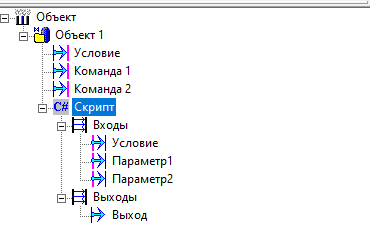 sluzhebnie_skript_rukovodstvo_i_primery_nachalo_raboty_rabota_so_vhodami_i_vyhodami10