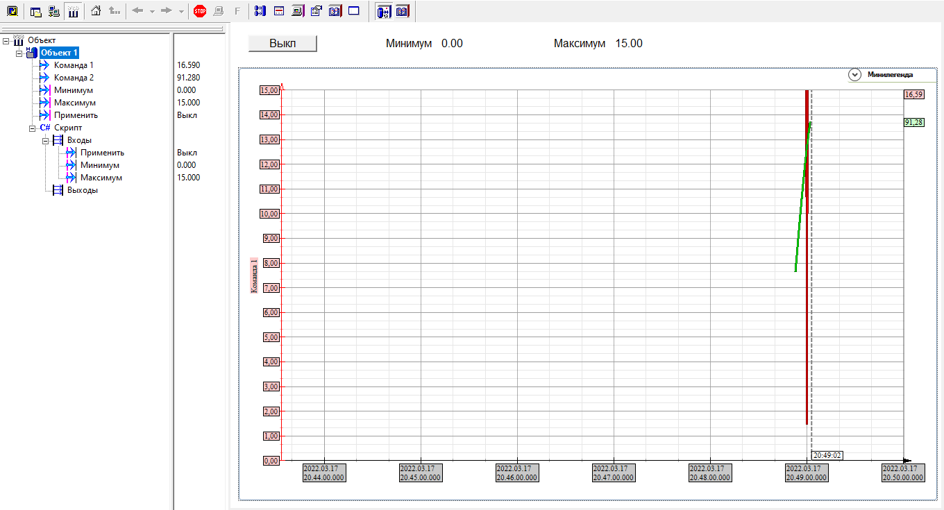 sluzhebnie_skript_rukovodstvo_i_primery_rabota_s_trendami_upravlenie_masshtabom_perev1