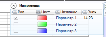 sluzhebnie_skript_rukovodstvo_i_primery_rabota_s_trendami_upravlenie_vidimostyu_perev