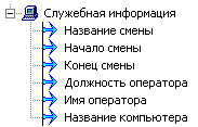Sluzhebnie_Sluzh_1