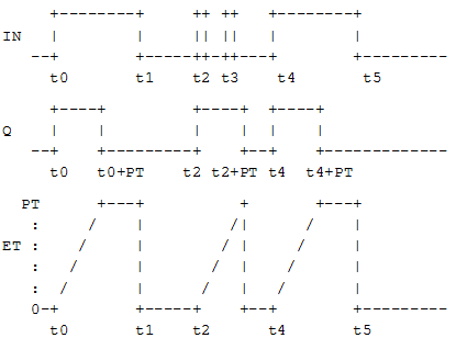 Sluzhebnie_ST_Script_image17
