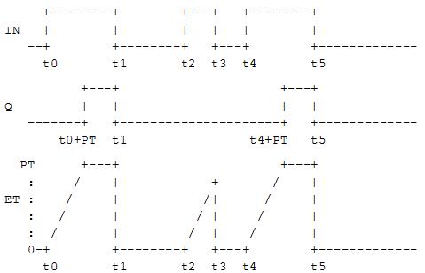 Sluzhebnie_ST_Script_image18