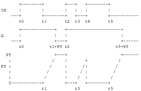 Sluzhebnie_ST_Script_image19