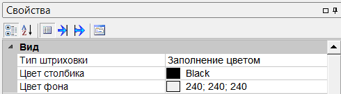 strelochnyj_indikator.nastrojki_i_dinamizatsiya