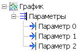Trend.11