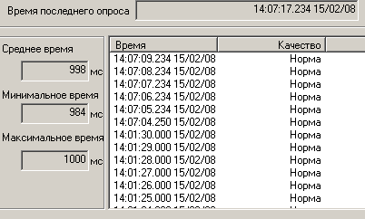 Uchebnie_proekty_sred_vremya