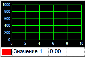 upravlenie.grafik