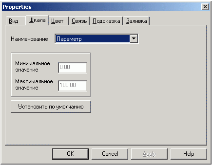 Upravlenie_PID-regulator_Nastrojka_izobr_v_mnemo_Zaklad2