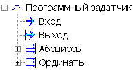 Upravlenie_Prgr_z1