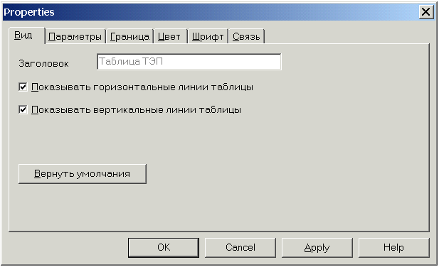 Upravlenie_Svojstva_Stranicy_svojstv_Tablicy_Tablic3