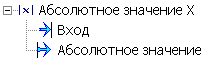 Vychislenia_Abs1