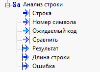 Vychislenia_analiz_stroki