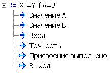 Vychislenia_X=Y_1