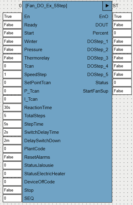 fan_do_ex_5step