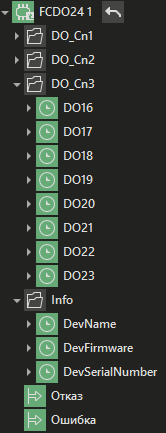 FCDO24