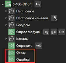 moduli_S_100_2