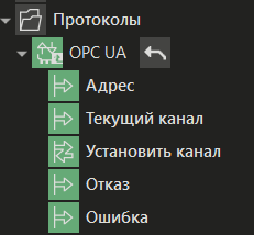 Nastroyka_rezervirovaniya_protokola_ONI_3