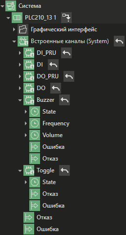 PLC210RKProtocol