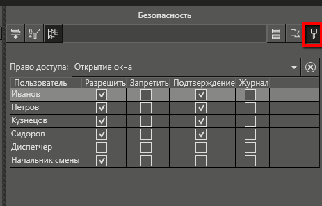 Razdelenie_prav_dostupa_ONI_2