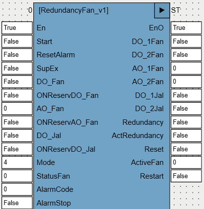 redundancyfan