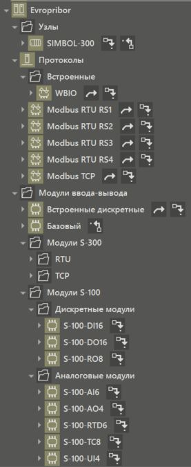 Specializirovannie_protokols_Evropribor