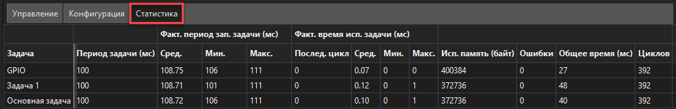 Standartnaya_diagnostika_Evropribor_1