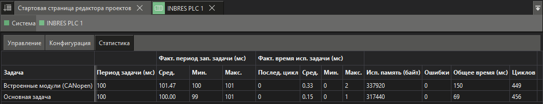 Standartnaya_diagnostika_INBRES_1