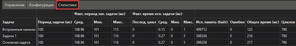 Standartnaya_diagnostika_owen_1