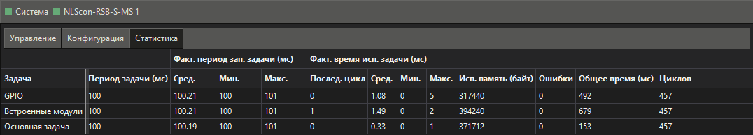 Standartnaya_diagnostika_RealLab_1