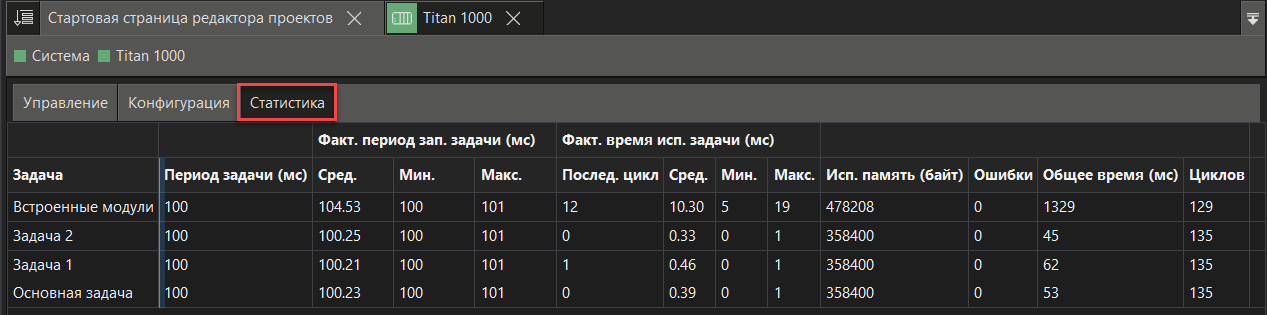 Standartnaya_diagnostika_Titan_1