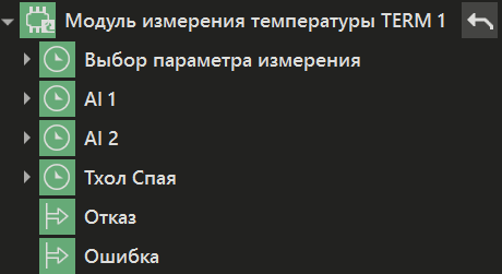 TERM_stabur
